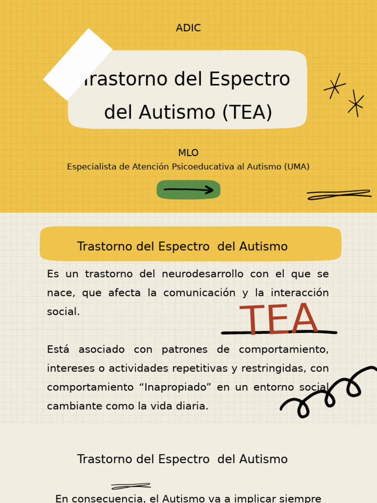 Charla Tea Adic - Mlo | PDF | Espectro autista | Aprendizaje