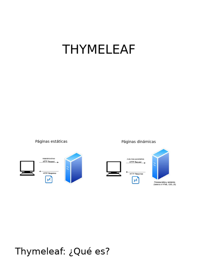 Introducción a Thymeleaf en Java | PDF