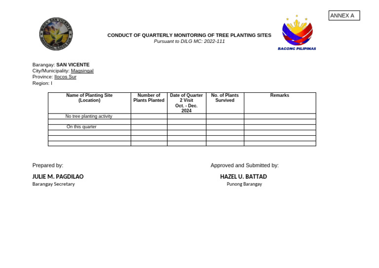 Quarterly Tree Planting Monitoring Report | PDF
