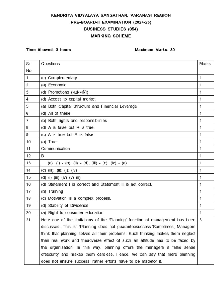 MS_BST_PB_II-2024-25 | PDF | Marketing | Securities (Finance)