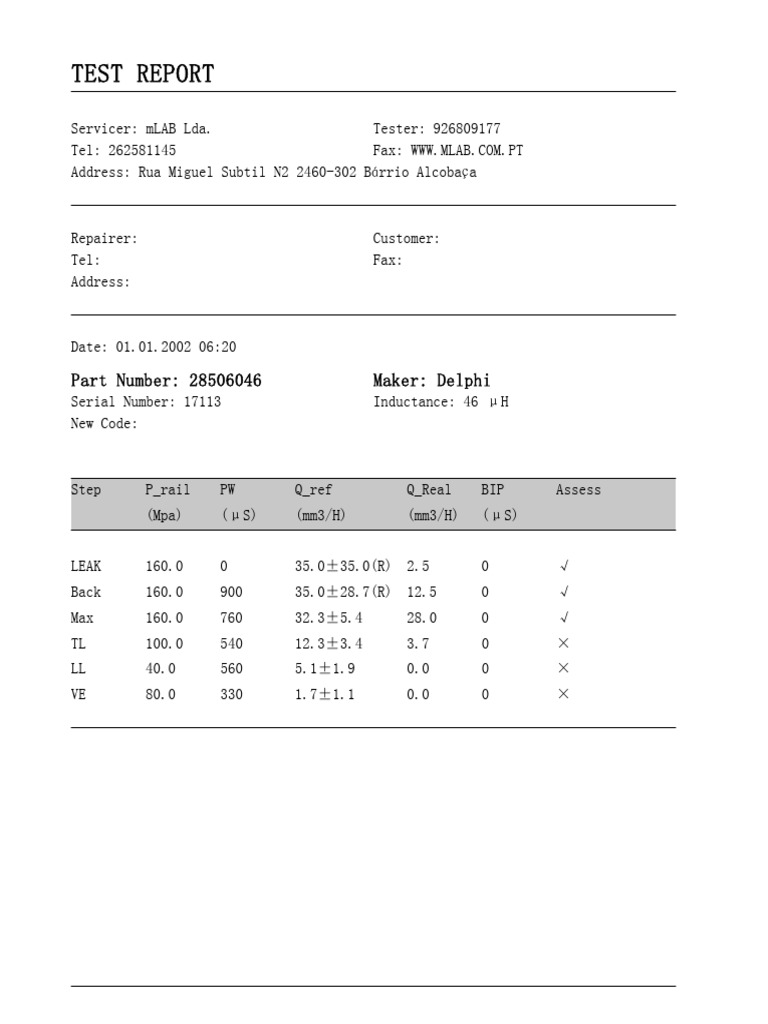 mLAB Test Report for Delphi Part 28506046 | PDF