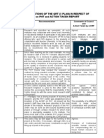 ATR Recommendations QRT - X Plan PHT