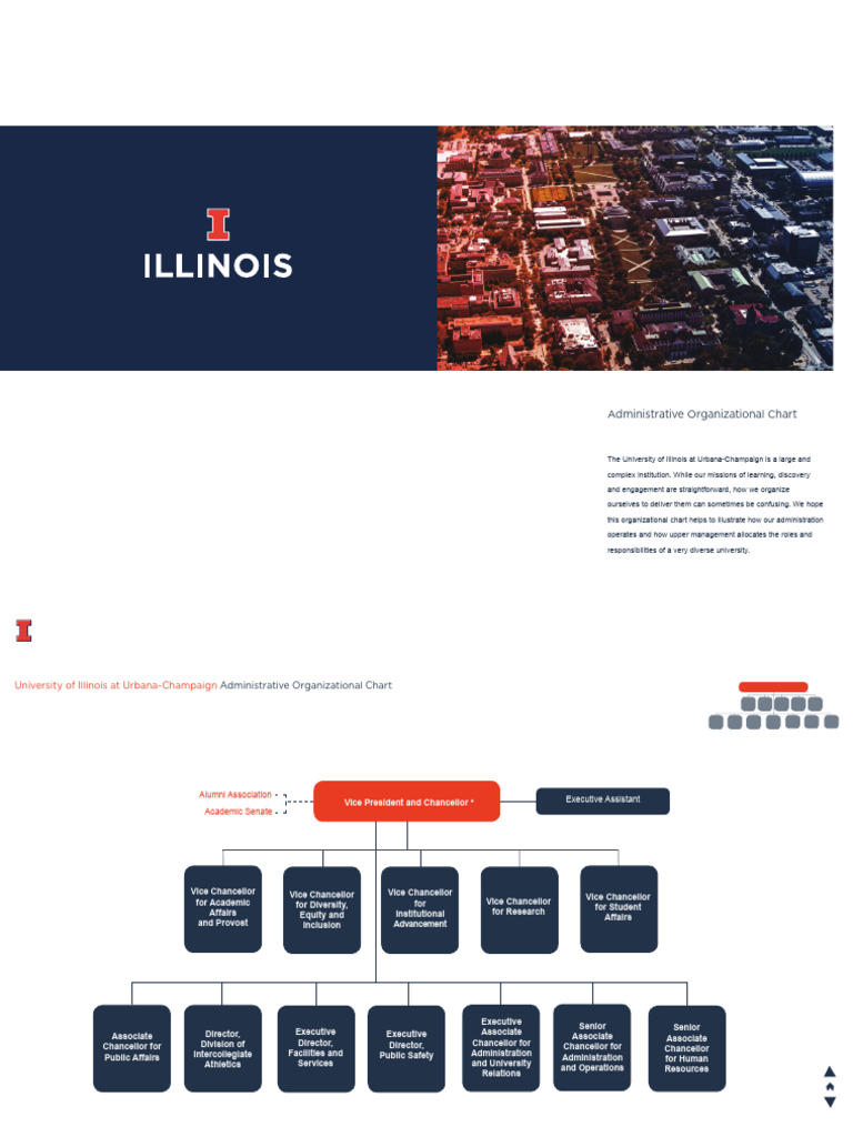 UIUC Administrative Structure Overview | PDF | Provost (Education ...
