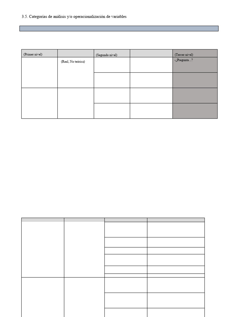24 Modelo para Formulación de Dimensiones de Análisis | PDF | Prisión ...