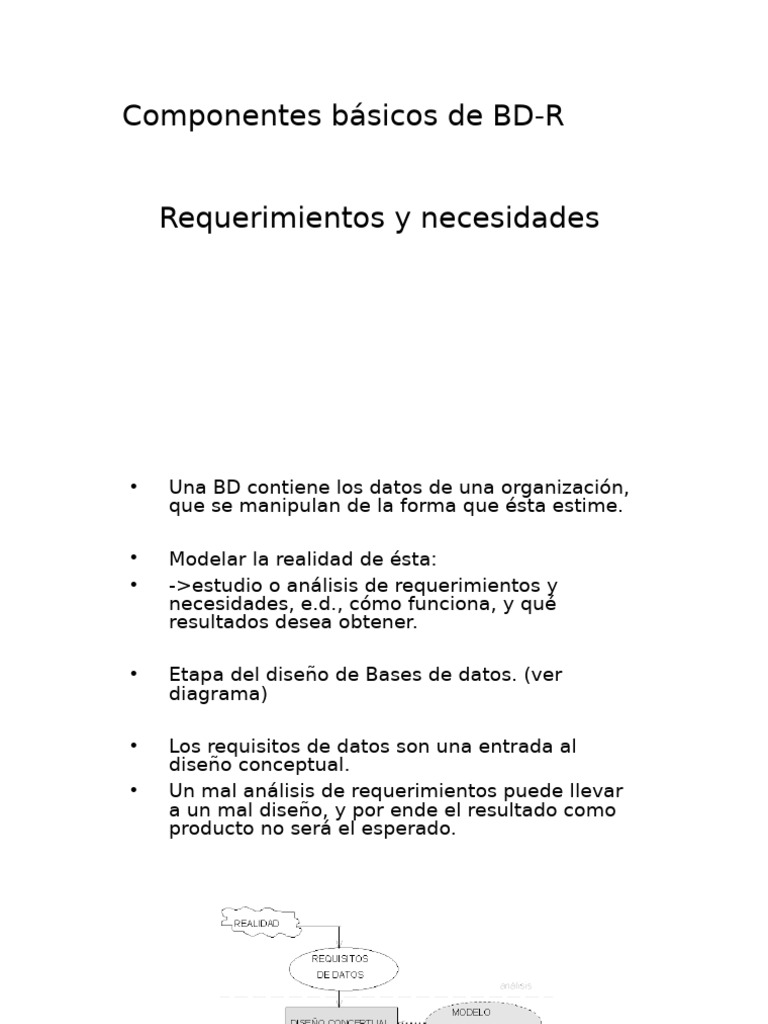 Elementos de Modelo | PDF | Bases de datos | Software
