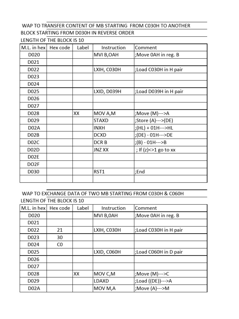 Assembly Language Programs for Memory Operations | PDF | Central ...