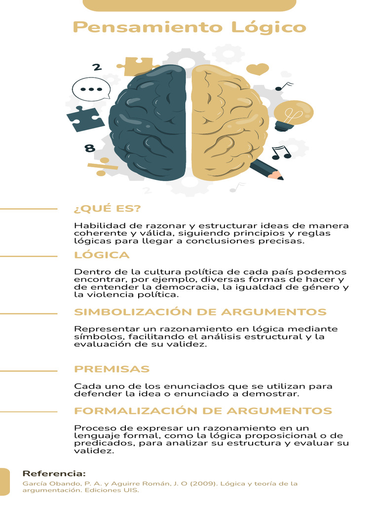¿Qué Significa Lógico En La Lengua Española – FGRA