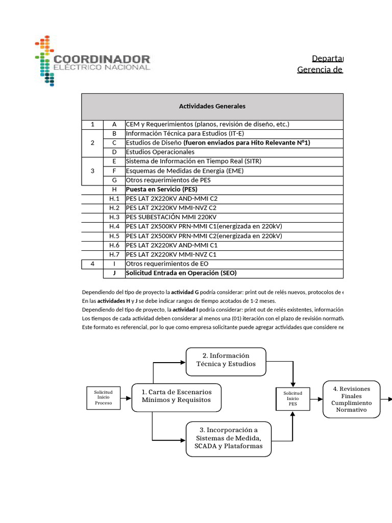 Nup1146 - Formulario Sipc Programa v4 | PDF | Informática