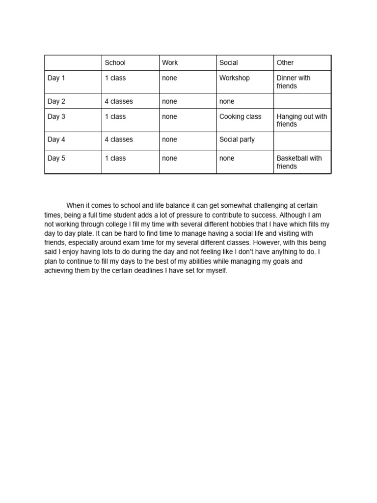 5 day journal pdf
