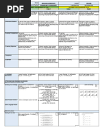 DEPED FORM 138 Template | PDF
