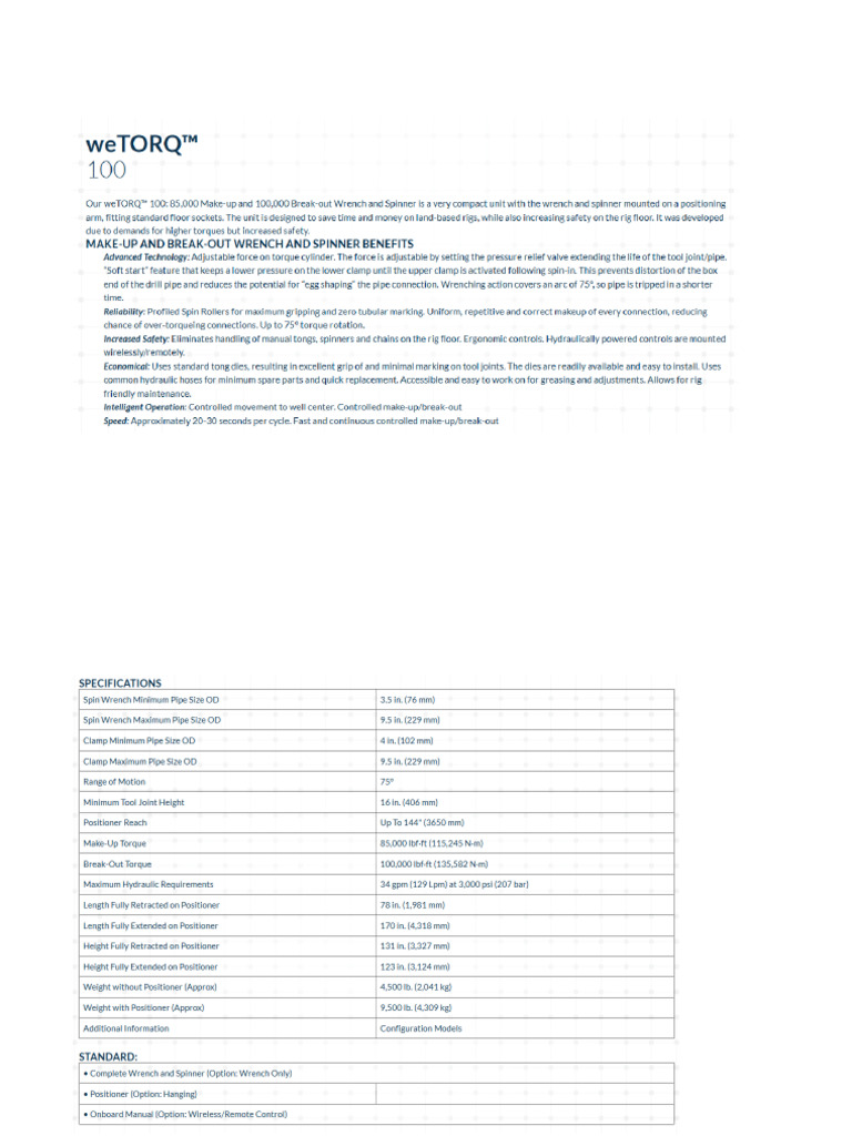 We TORQ | PDF