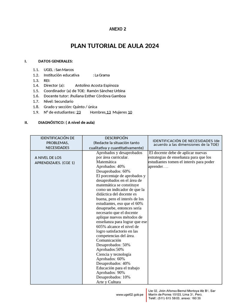 Plan de Tutoría 2024 para Secundaria | PDF | Salón de clases | Comunidad