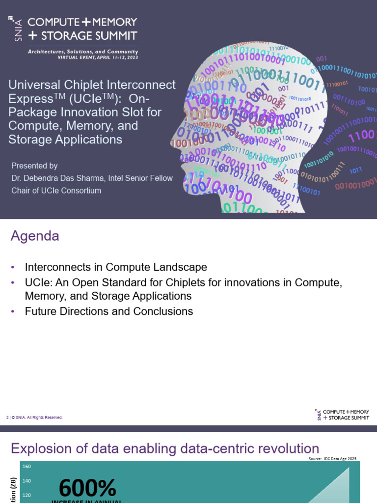 Snia Cmss23 Das Sharma Ucie | PDF | System On A Chip | Computer Engineering