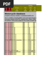 Vehicle Price Table for 2019-2016 | PDF | Motor Vehicle | Motorcycling