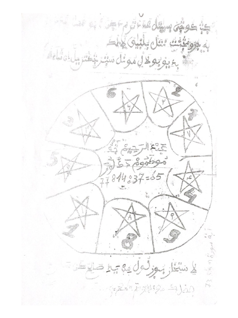 Ramli 01 | PDF
