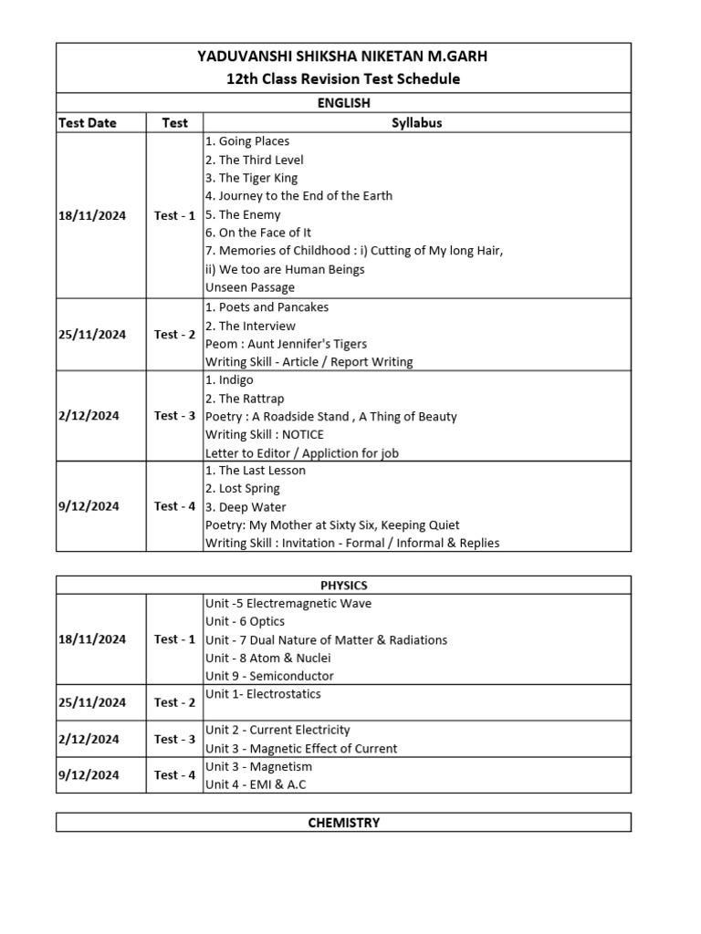 HITSZ UNDERGRADUATE PROGRAM ENTRANCE TEST SYLLABUS PDF visual data 2