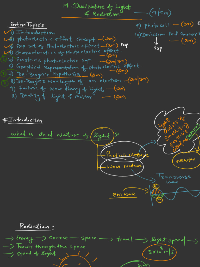 Chap 14. Dual Nature of Light Digital Notes by Ajju Sir | PDF