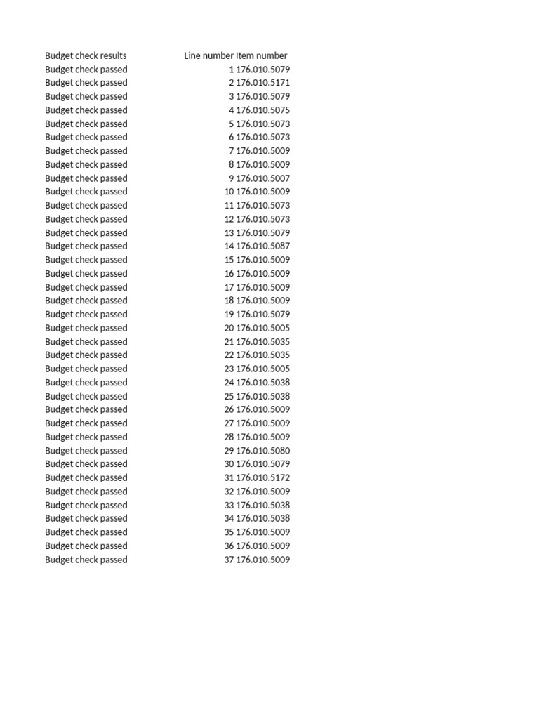 Purchase Order Lines - 638665399719780529 | PDF | Business