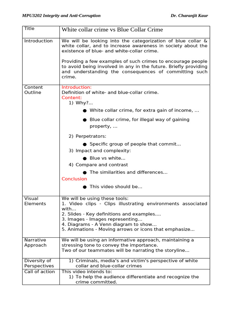 Anti-Co | PDF | Crimes | Crime & Violence