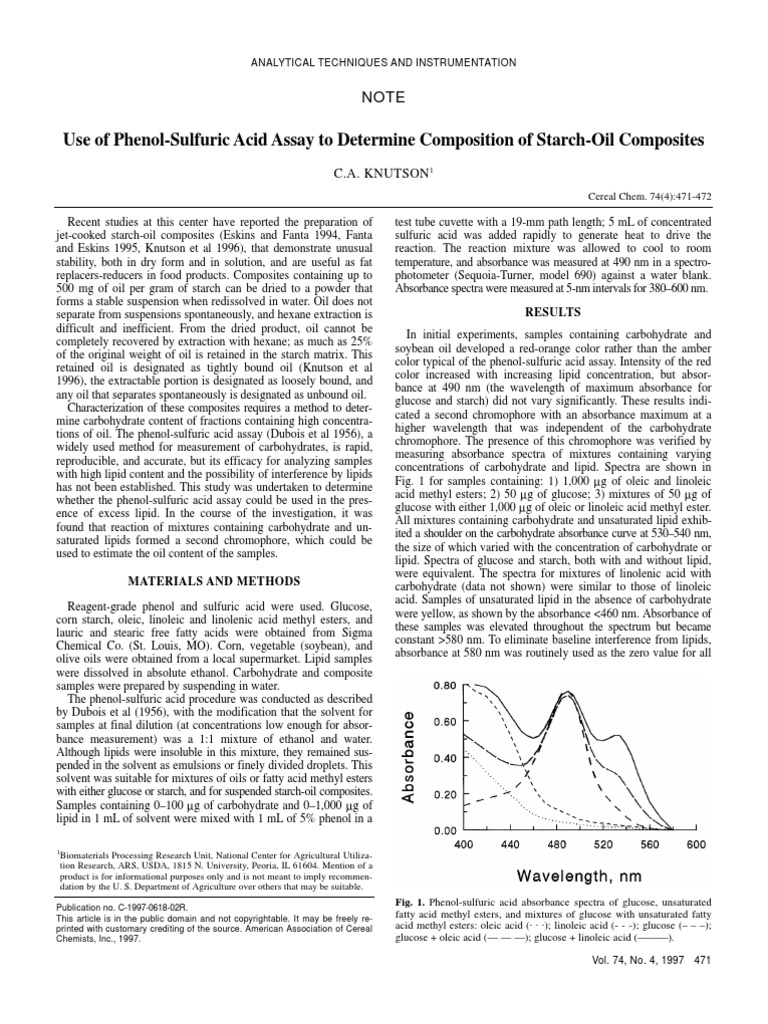 Use of PhenolSulfuric Acid Assay To Determine Composition of Starch