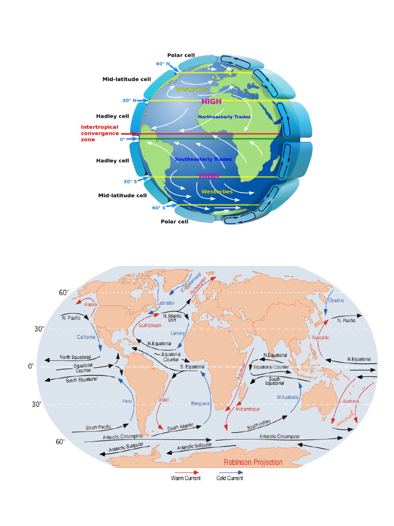 Word Wind Current | PDF