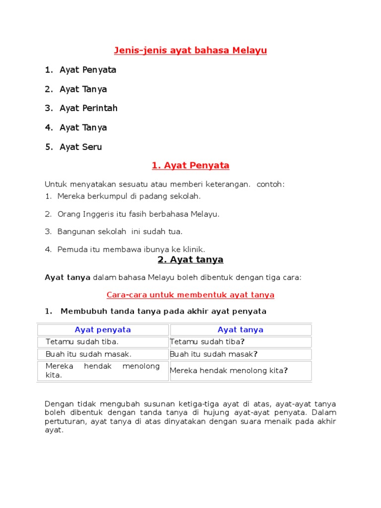 Jenis Jenis Ayat Pdf