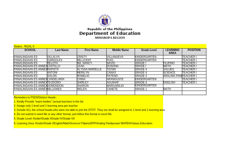 Panalingaan Es & Annexes Matatag SBTT List Prep - 103818 | PDF