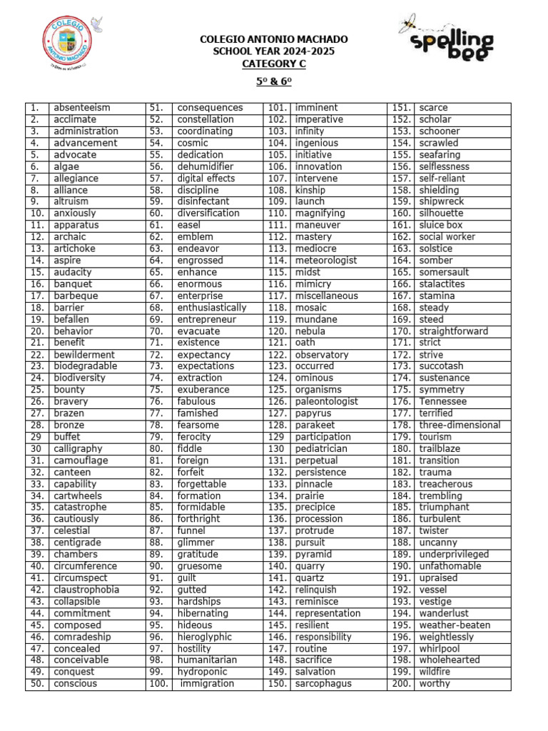 Grade 7 Spelling Bee Word List | PDF