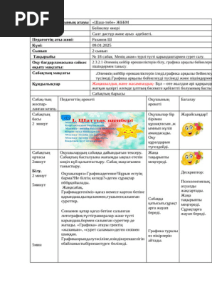 Настяның сорып жатқан видеосы