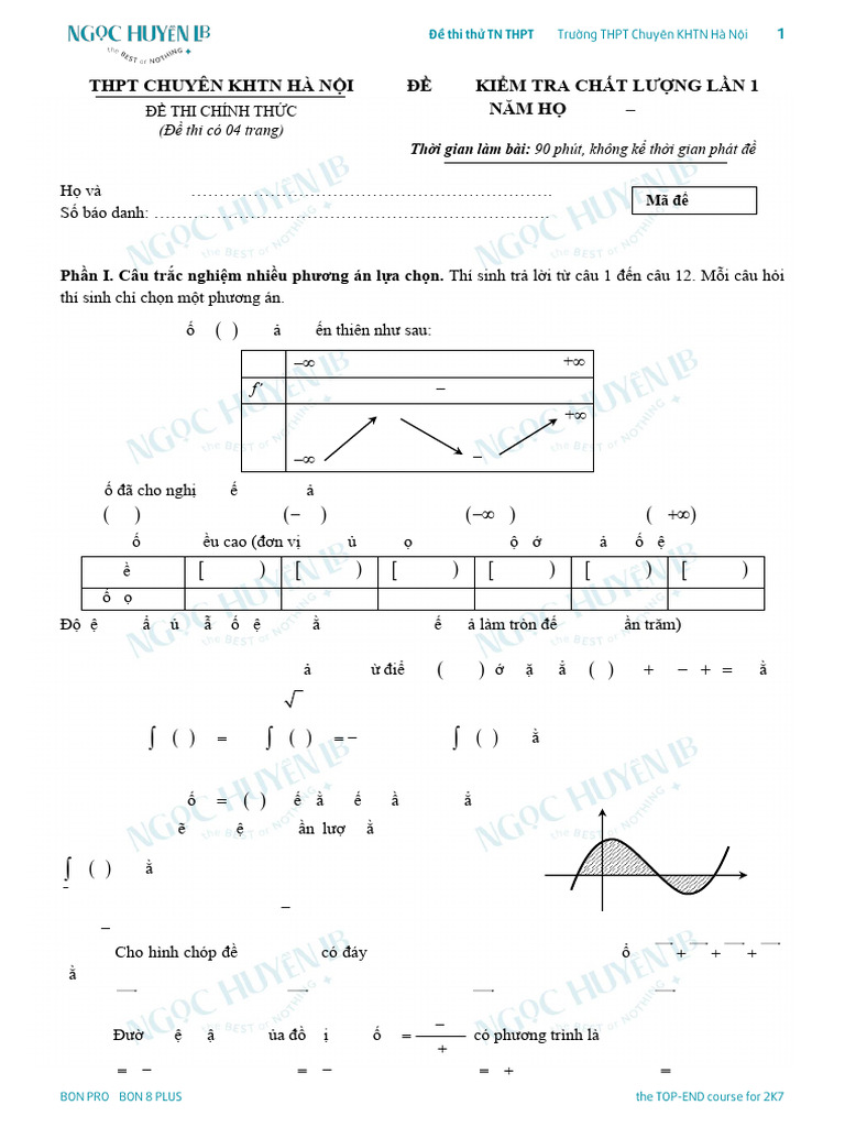 Ngọc Huyền LB THPT chuyên KHTN | PDF