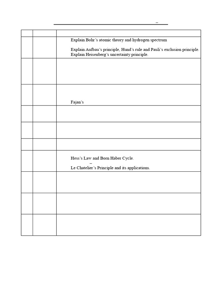 ABZ Schedule | PDF | Chemical Bond | Covalent Bond