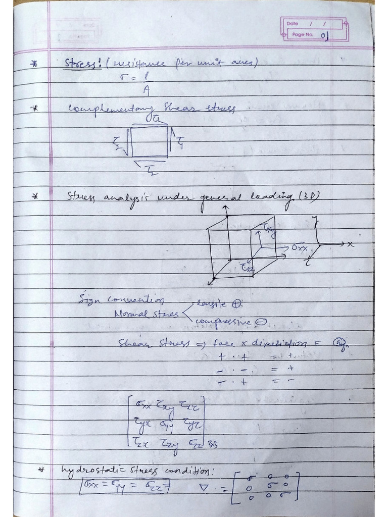 Strength Of Materials Brief Notes Pdf