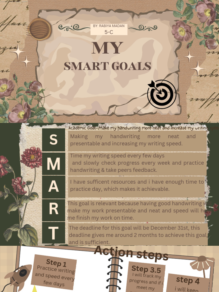 SMART Goals for Writing and Baking | PDF | Behavior Modification