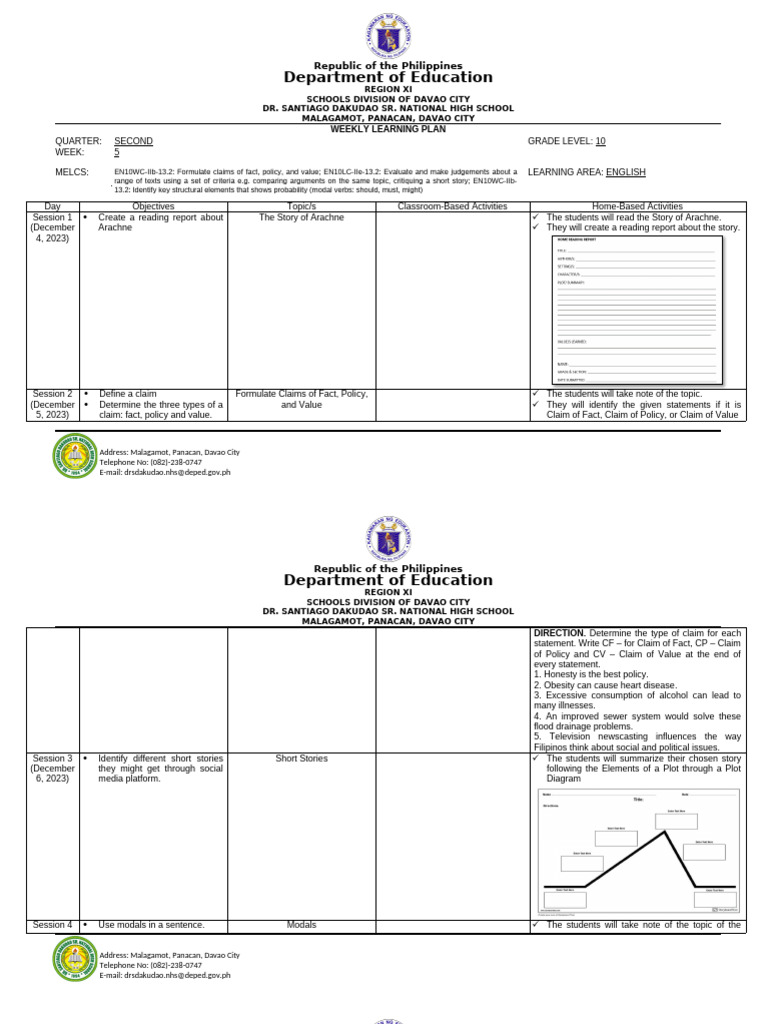 G10 Weekly Learning Plan Q2 WEEK 5 | PDF | Cognitive Science | Linguistics