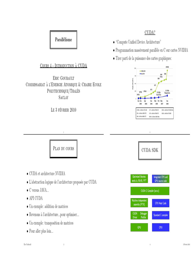 Introduction à CUDA et programmation GPU | PDF | Processeur graphique ...