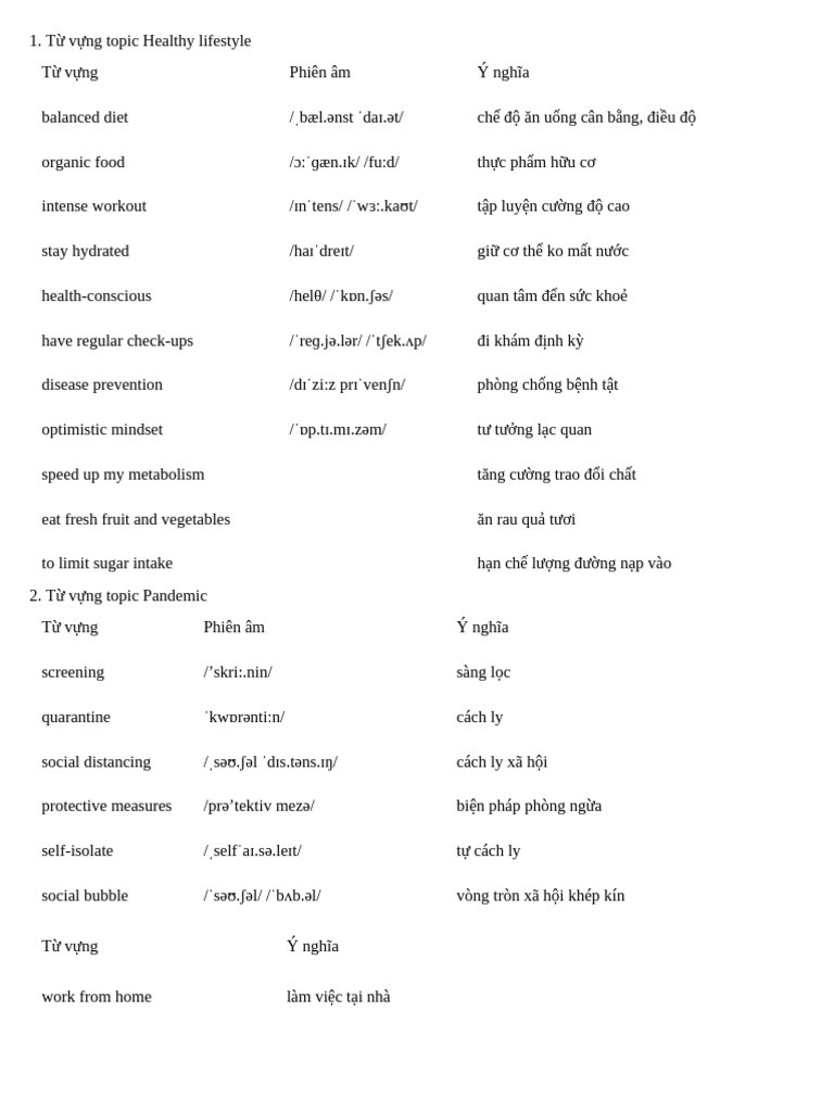 Tu vung cac chu de ielts 10 11 pdf