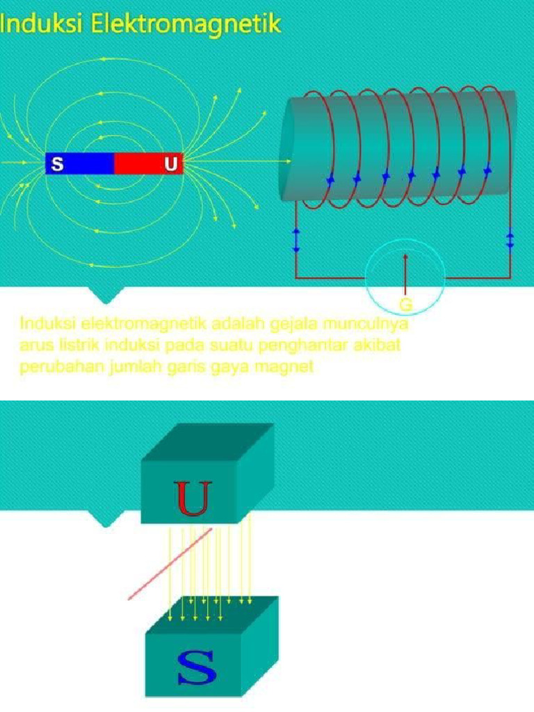 Transformator (IPA - 9) | PDF