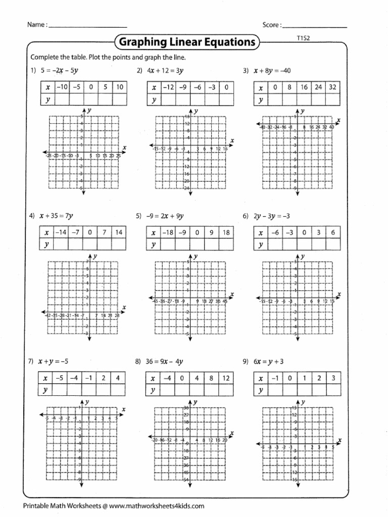 Graphing Linear Equations Worksheet | PDF