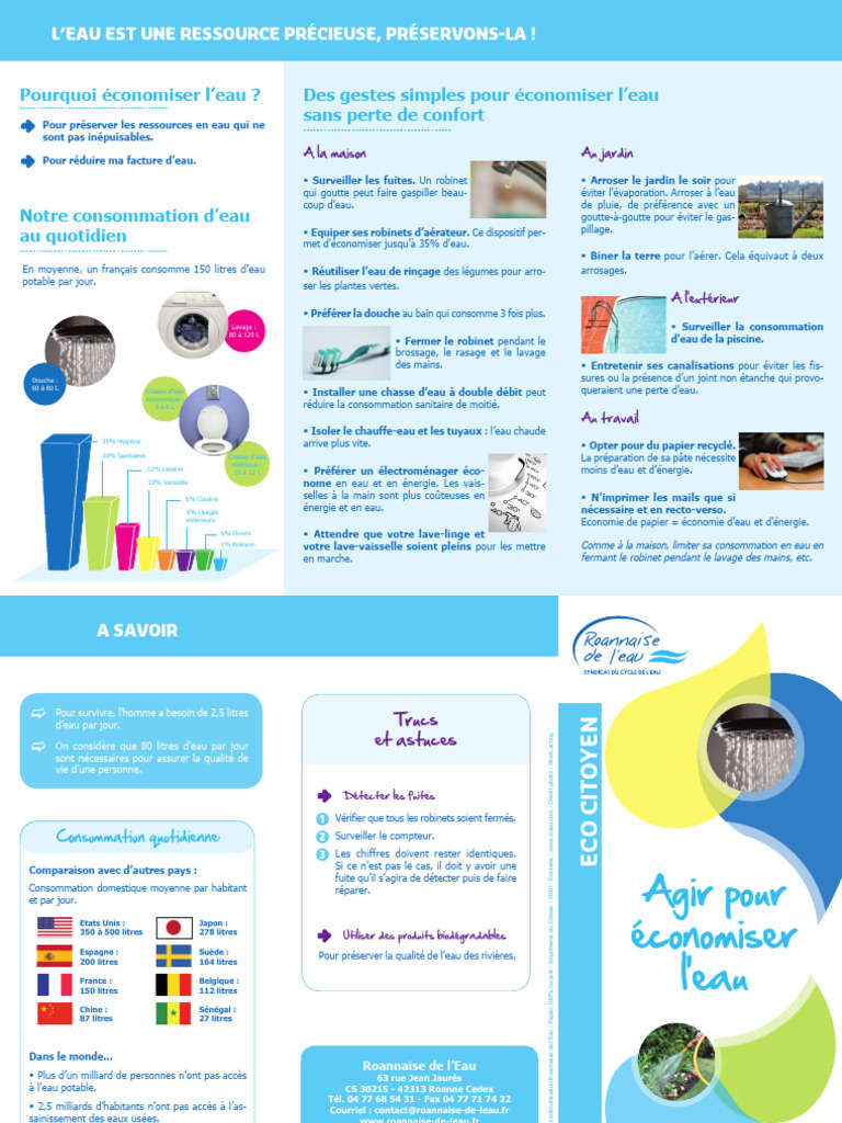 40 Astuces pour Économiser Eau et Énergie | PDF | Eau | Douche