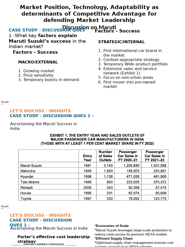 SM1+Case+ +Maruti | PDF | Market (Economics) | Competitive Advantage