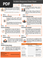 CISSP Official (ISC) 2 Student Guide 6th Edition | PDF