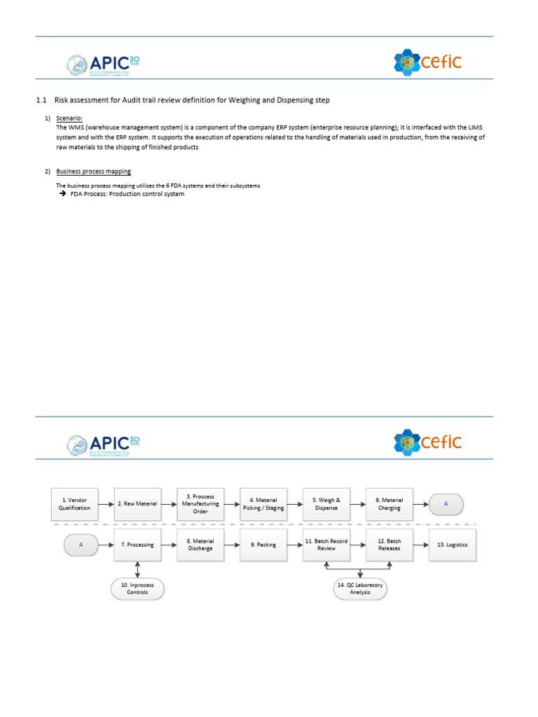 DI Example 9.3 WMS System | PDF | Systems Engineering | Enterprise ...