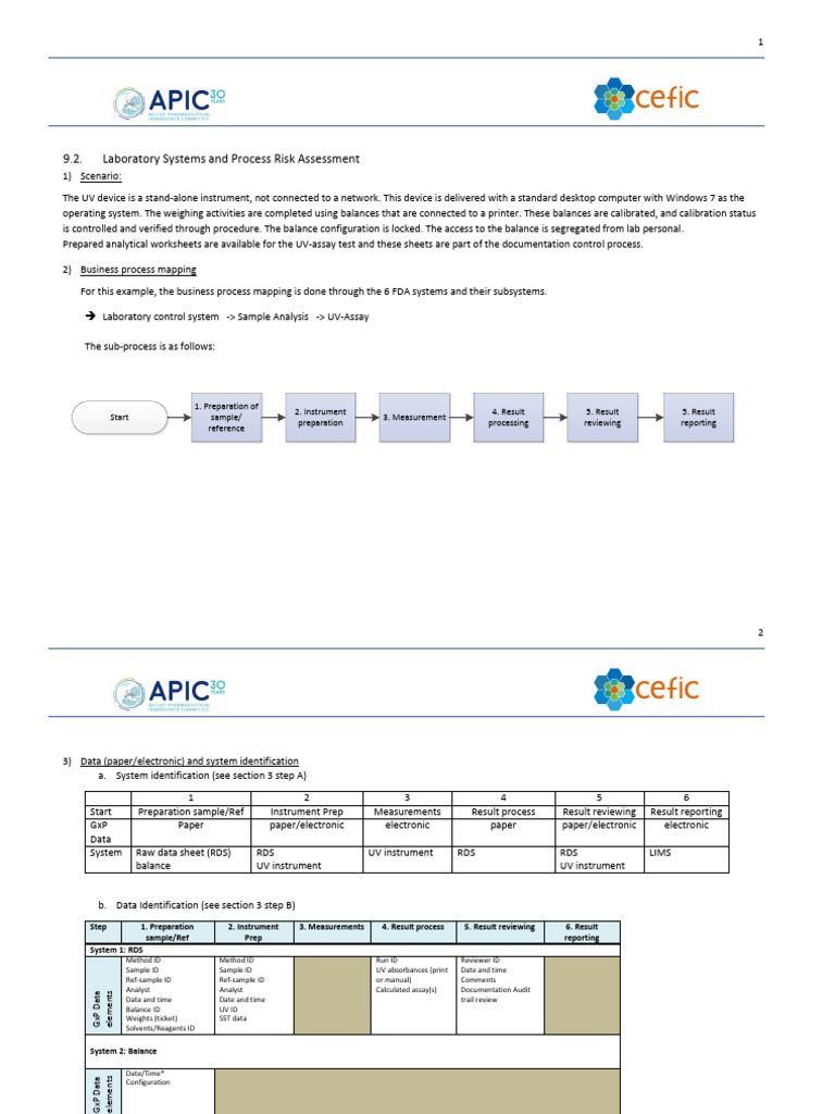 DI Example 9.2 Laboratory Systems | PDF | Password | Backup