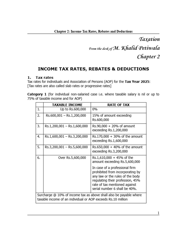 Income Tax Rates and Deductions 2025 | PDF | Taxes | Income