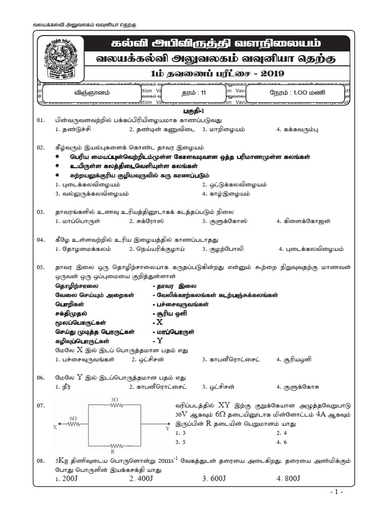 Grade 11 Science Tamil Medium Notes | PDF