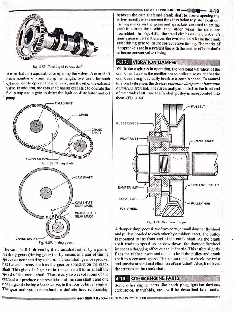 Automobile Engine | PDF