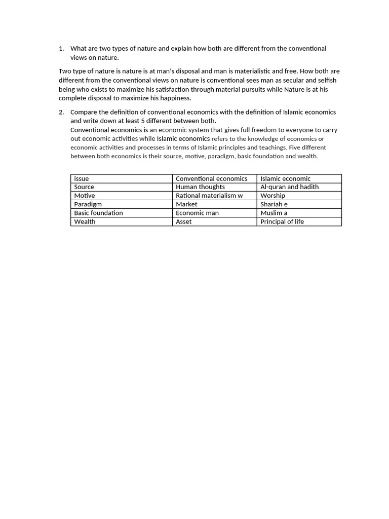 What Are Two Types of Nature and Explain How Both Are Different From ...