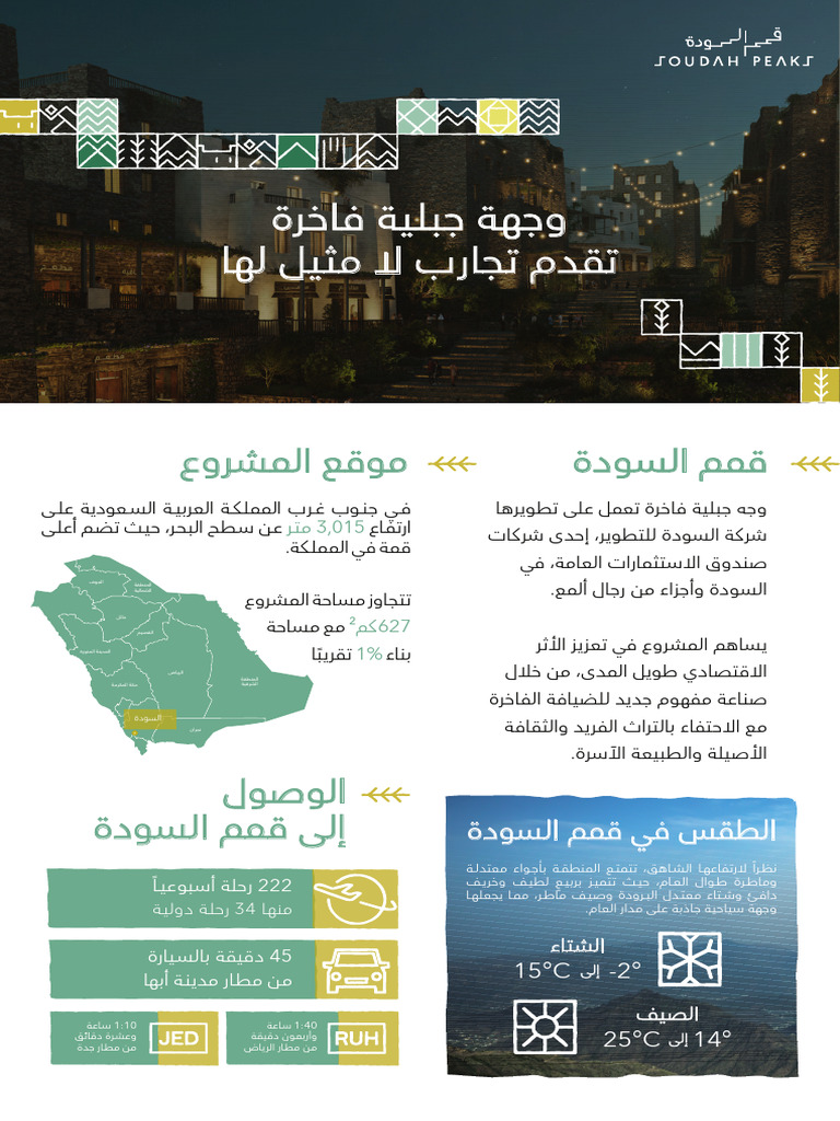 Ar Digital Brochure | PDF