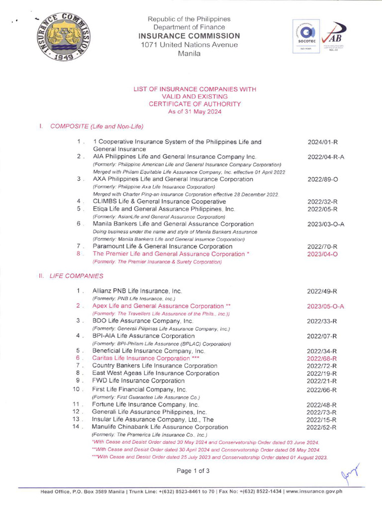 List of Insurance Companies W Valid and Exisiting CA As of 31 May 2024 ...