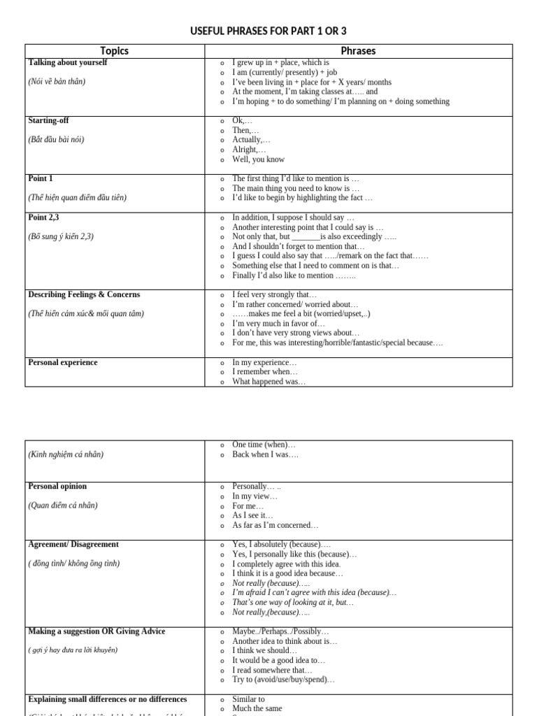 Tips For Ielts Speaking | PDF
